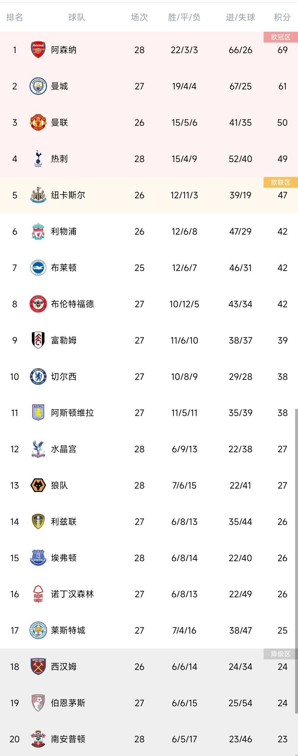 ”导演陈正道表示：“那种大都会里特有的文艺气息以及人物间的风流韵事混杂的氛围，有点难耐却又令人向往